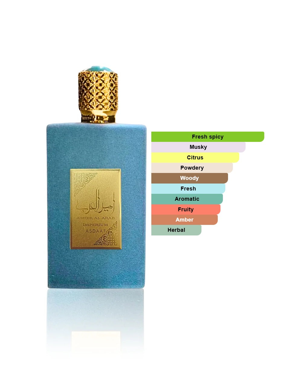 Ameer Al Arab Imperium (Prince Of Arabia) EDP 100ml By Asdaaf - For Him