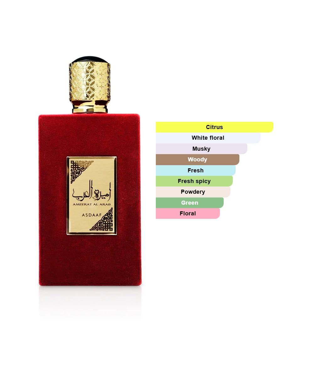 Ameerat Al Arab (Princes Of Arabia) EDP 100ml By Asdaaf - For Her