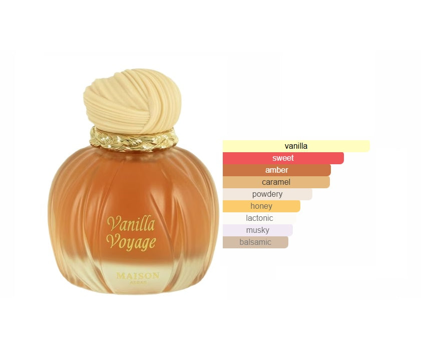 Vanilla Voyage EDP 100ml By Maison Asrar - For Her